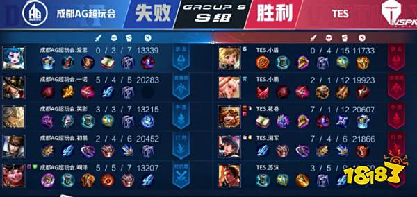 达成一致 达成一致