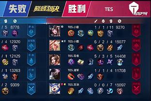 的球员能力
