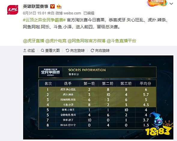 腰角色理解 腰角色理解