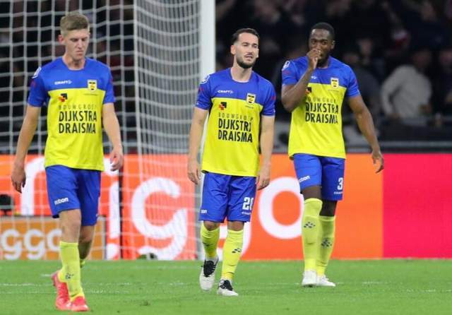 能力与球队 能力与球队