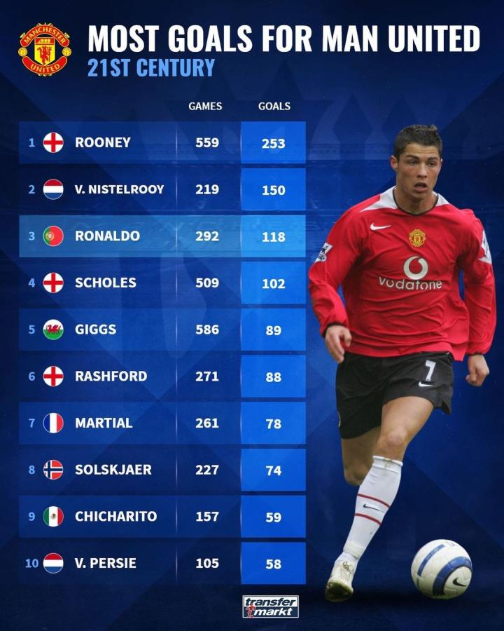 的绝杀进球 的绝杀进球