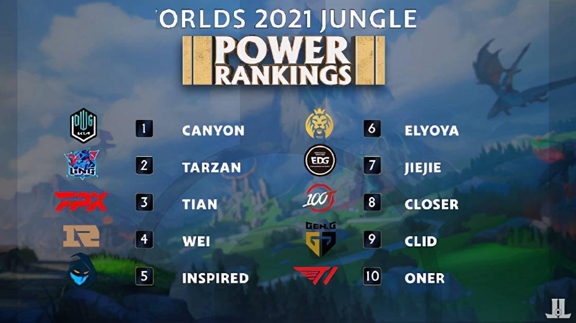 尤其值得一 尤其值得一