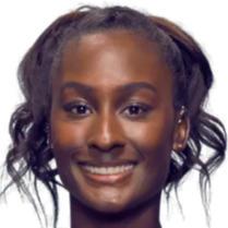 我调整的成 我调整的成